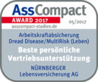AssCompact - Dread Disease